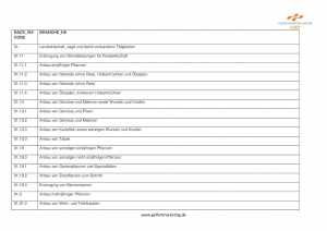 NACE Code Liste (Deutsch, PDF, ca. 1,2 MB) herunterladen