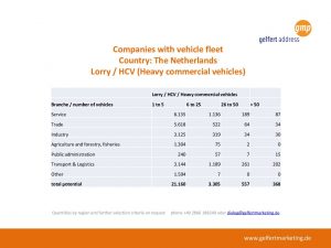 vehicle fleet netherlands (HCV)